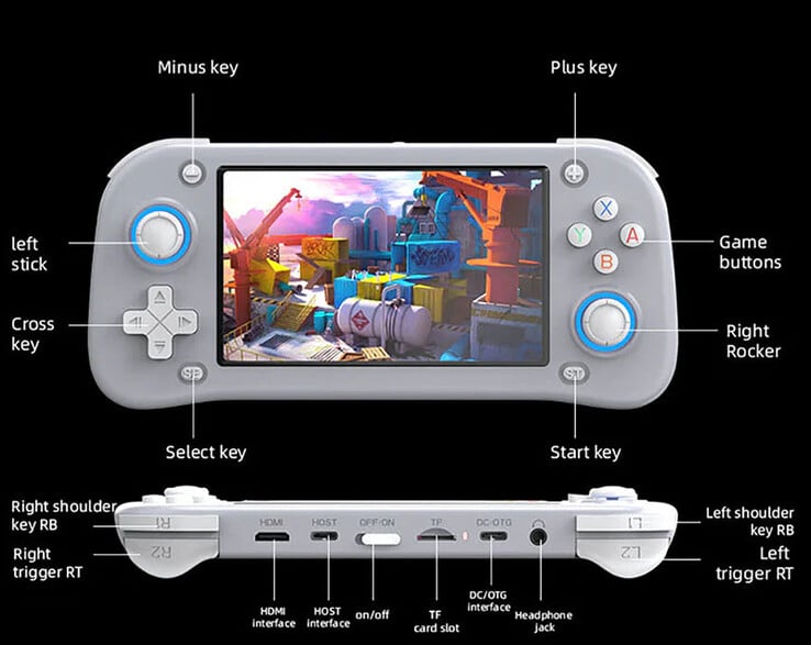 (Источник изображения: Game Console)