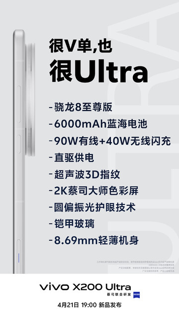 (Источник изображения: Vivo)