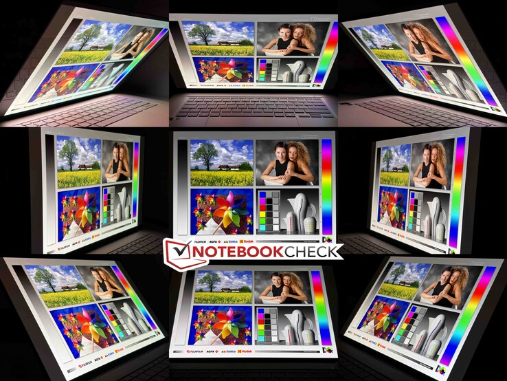 Стабильность угла обзора