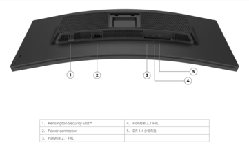 Порты игрового монитора Lenovo Legion 34W 2c