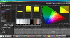 ColorChecker