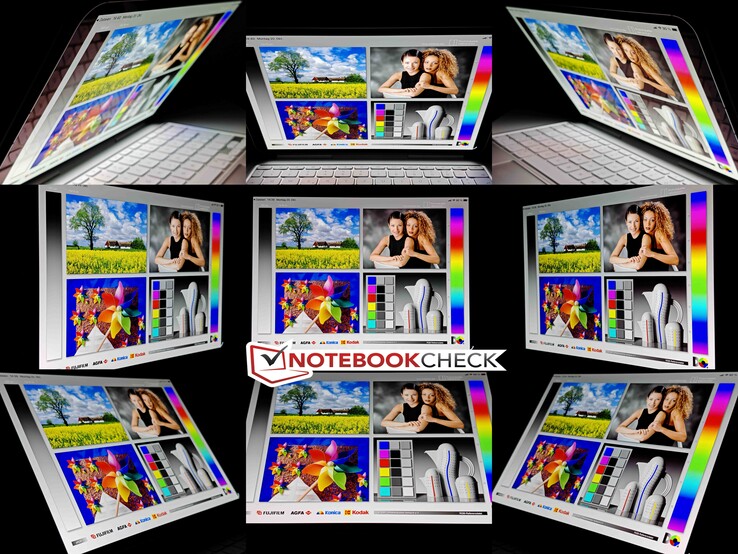 Углы обзора