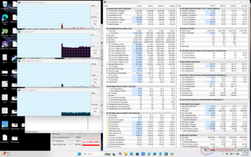 Система простаивает