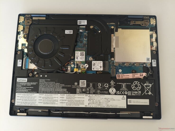 Lenovo IdeaPad 5i 2-в-1 14