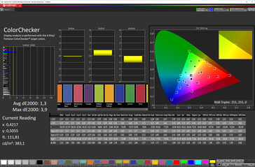 Color fidelity (standard, sRGB)