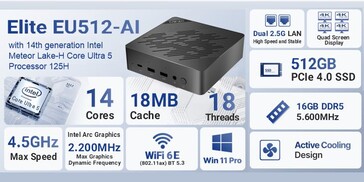 Minix Elite EU512-AI против