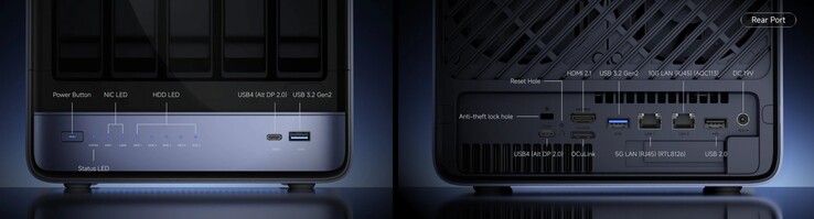 Внешние интерфейсы на Minisforum N5 Pro (источник: Minisforum)