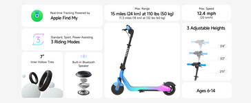 Основные характеристики Navee K100 Pro (Источник изображения: Navee)