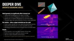 RDNA 4 представляет OBBs. (Источник изображения: AMD)