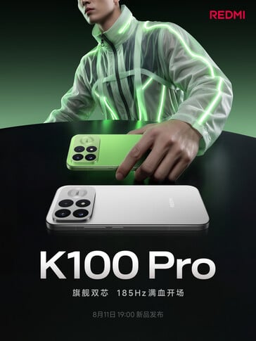 Основные особенности Redmi K100 Pro.