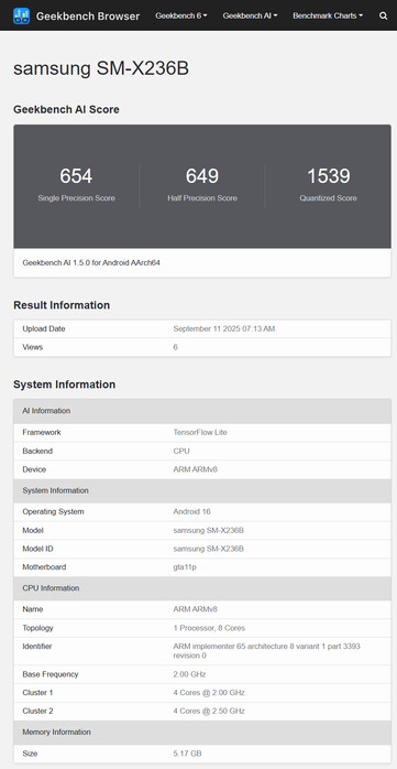 (Источник изображения: Geekbench)