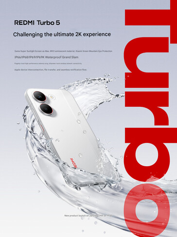 Степень водонепроницаемости телефона (Источник изображения: Redmi - машинный перевод)