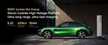 Внедорожник Xiaomi YU7 с большим радиусом действия - коротким временем зарядки (Источник: Xiaomi)