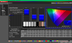 ColorChecker после калибровки