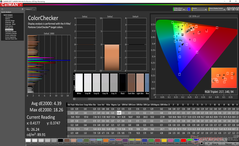 ColorChecker, наша калибровка