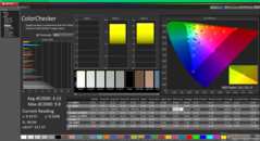 ColorChecker перед калибровкой