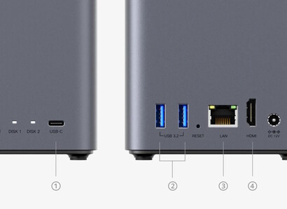 Максимальная скорость порта Ethernet составляет всего 1 Гбит/с (Источник изображения: Ugreen)