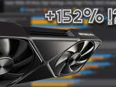 Nvidia GeForce RTX 5090, несомненно, впечатляет в высококлассных VR-нагрузках, вопреки несколько скромному приросту поколения в синтетических бенчмарках. (Источник изображения: Omniwhatever, Nvidia, отредактировано)
