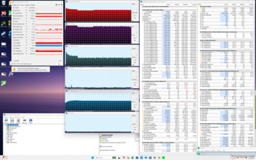 Prime95 стресс
