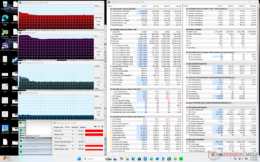Стресс Prime95 (2026 XPS 16)