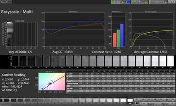 Шкалы серого (профиль: Стандартный, целевое цветовое пространство: sRGB)