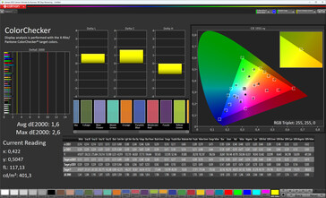 Colors (Natural, sRGB)