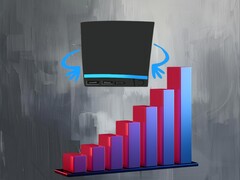 Паровая машина Valve Steam Machine видна над данными опроса (Источник изображения: Valve с правками)