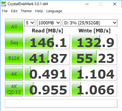 CDM (HDD)