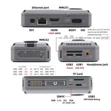 Доступен даже Ethernet