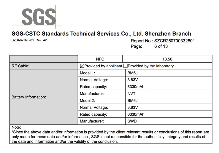 (Источник изображения: FCC)