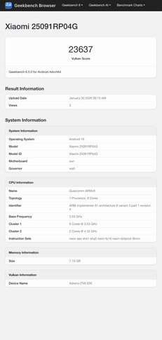 (Источник изображения: Geekbench)