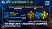 Intel Gig+ включает дополнительные возможности, вроде 160 МГц каналов и OBSS