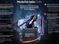 Mediatek Helio G99