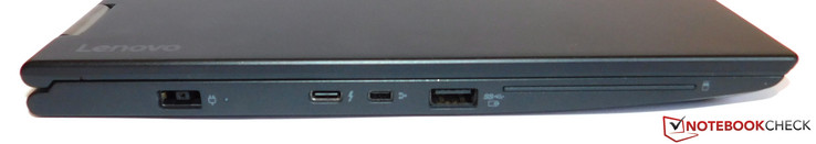 Слева: разъём питания, порты Thunderbolt 3.0, Mini-Ethernet, USB 3.0