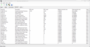 LatencyMon - драйвер