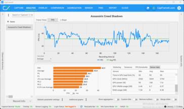 Игровой процесс в режиме QHD Ultra (5070)