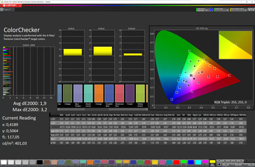 Color accuracy (natural, sRGB)