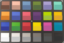 Таблица ColorChecker Passport