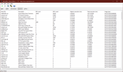 Драйверы LatencyMon: Проблема заключается в драйвере ядра