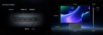 Порты и конструкция OLED-дисплея 27X3B (машинный перевод)