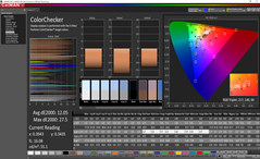 ColorChecker