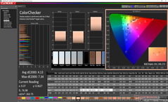 ColorChecker