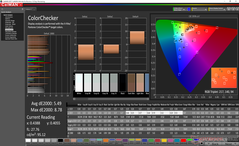 ColorChecker