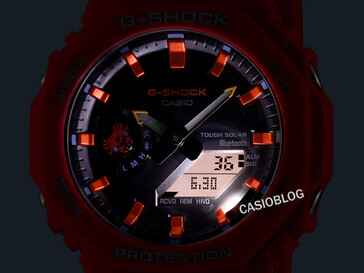 (Источник изображения: Casioblog)