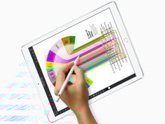 Обзор Apple iPad Pro 12.9 (2017)