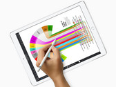 Обзор Apple iPad Pro 12.9 (2017)