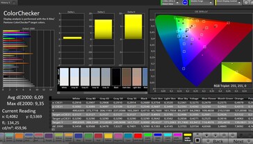 CalMAN color accuracy