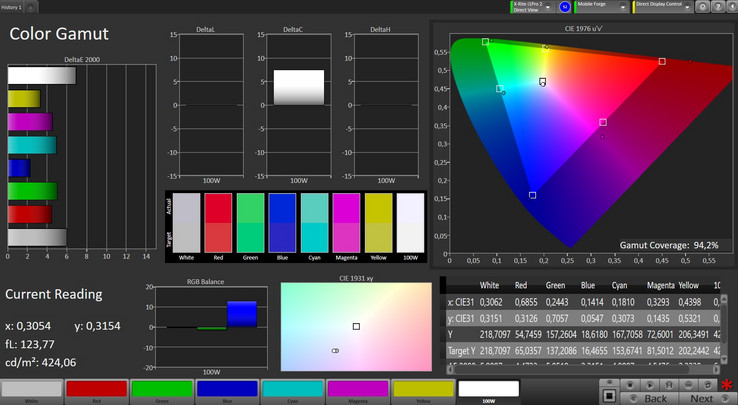 Цветопередача (целевое пространство Adobe RGB)
