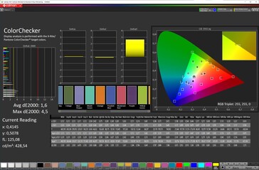 Color accuracy (sRGB, Стандартный)