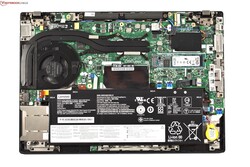 Внутренние комплектующие ThinkPad T490